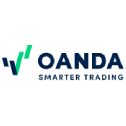 OANDA